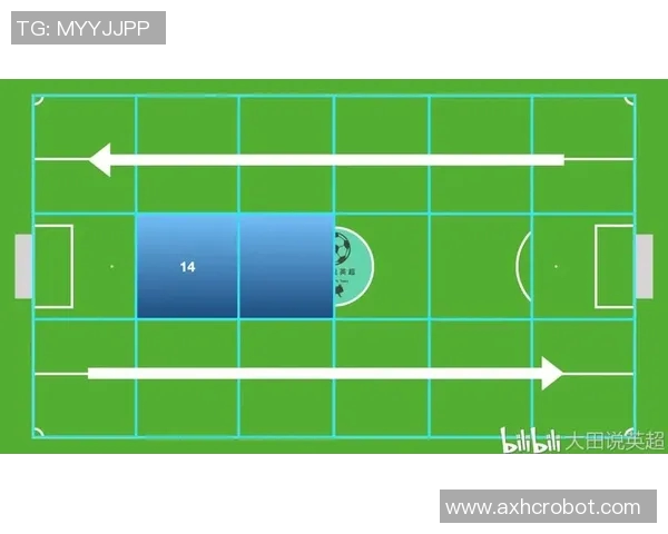 深入分析上海篮球队边路渗透战术的运用与效果探讨 深入分析上海篮球队边路渗透战术的运用与效果探讨