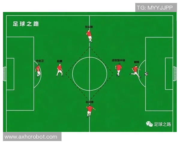重庆足球队的节奏解析与未来发展展望 重庆足球队的节奏解析与未来发展展望