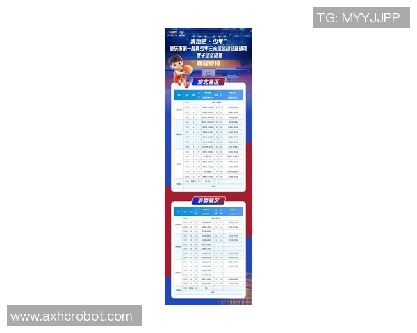 重庆篮球队最新配合技巧TOP10揭晓引领潮流助力球队腾飞 重庆篮球队最新配合技巧TOP10揭晓引领潮流助力球队腾飞