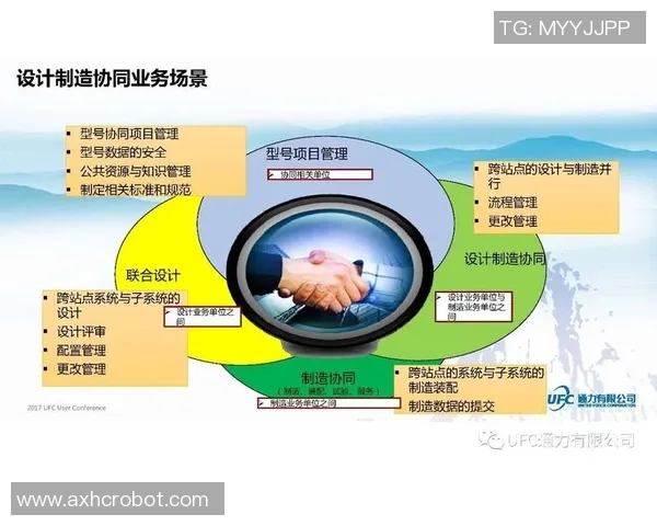 广州街舞队的运营体系与战术策略探讨与实践分析 广州街舞队的运营体系与战术策略探讨与实践分析