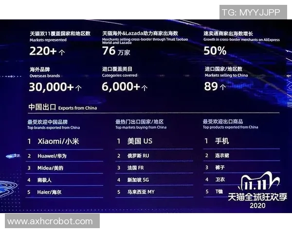 足球明星卡片交易市场火爆成交额突破上亿引发收藏热潮 足球明星卡片交易市场火爆成交额突破上亿引发收藏热潮