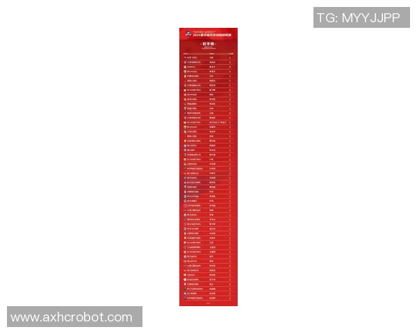 重庆排球队在全国排球节奏排行榜中荣获第七名的佳绩引发热议