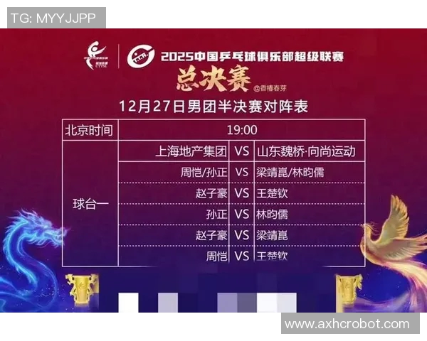 上海乒乓球队状态飙升创造历史新高排名引发关注