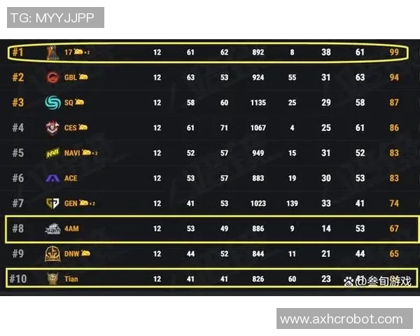 北京足球队强势领跑锦标赛积分榜积分达到80分展现冠军实力